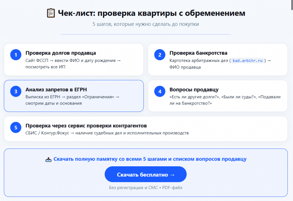 "Заплати мои долги" Как мы купили квартиру с арестом доли и не потеряли 2,5 млн. Чек-лист: покупка квартиры с арестом — проверка продавца