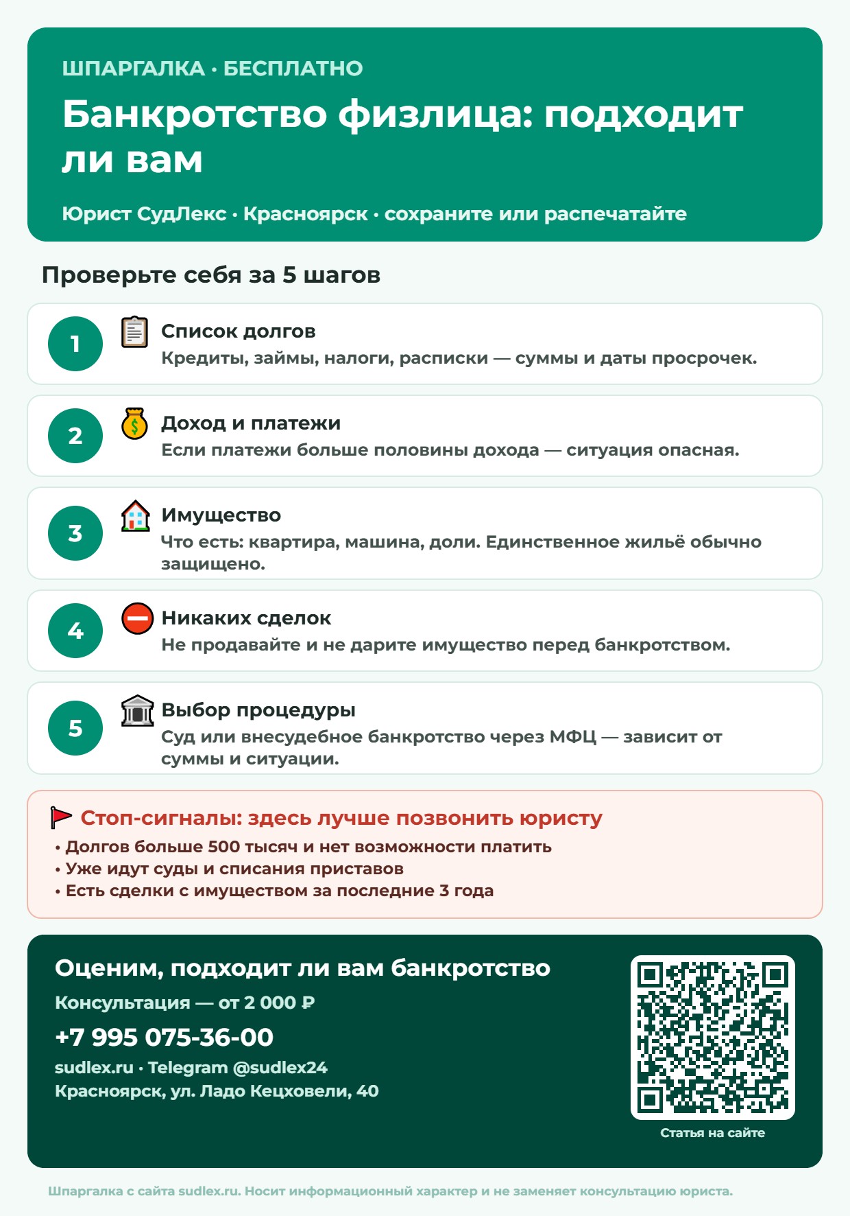 Банкротство физических лиц: кому подходит и когда пора подавать Шпаргалка юриста: Банкротство физлица: подходит ли вам